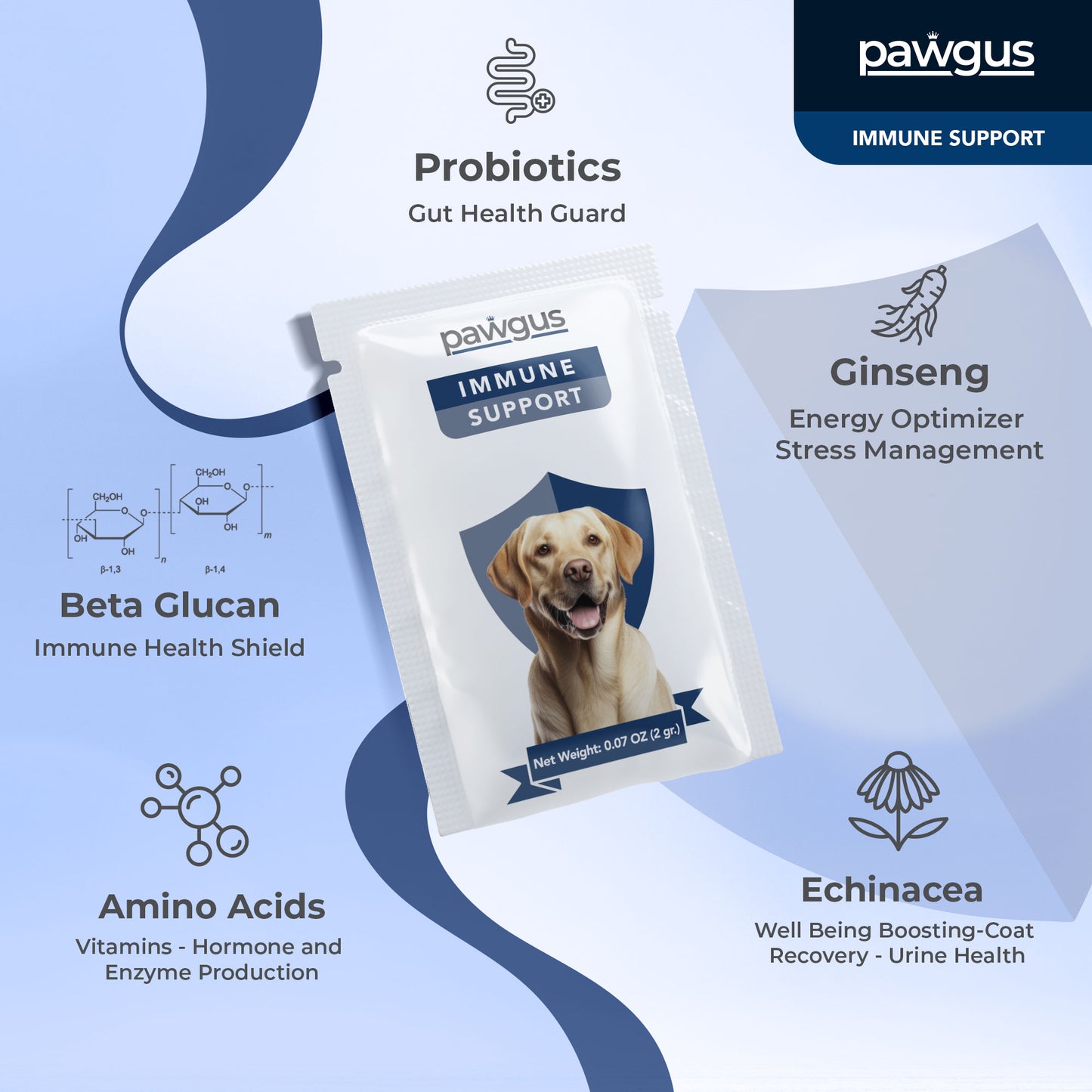 Veterinary Supplements Immune Health Support for Dogs 30 Sachets - Full Defense&Fast Recovery, Dog Allergy Itch Relief, Skin Allergy Relief, Seasonal Allergies Yeast Production Support, Daily Vitamins