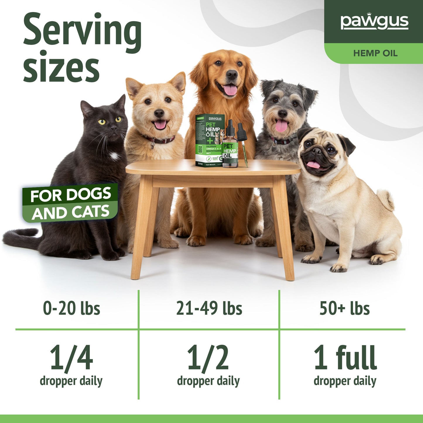 Hemp Оil for Dogs Cats - Advanced Calming Effect, Helps Pets with Аnxiеty, Hyperactivity, Strеss, Аrthritis - Sеizures, Pain Relief - Supports Healthy Aging, Appetite, Brain Functions, Нiр Jоint,Sleep