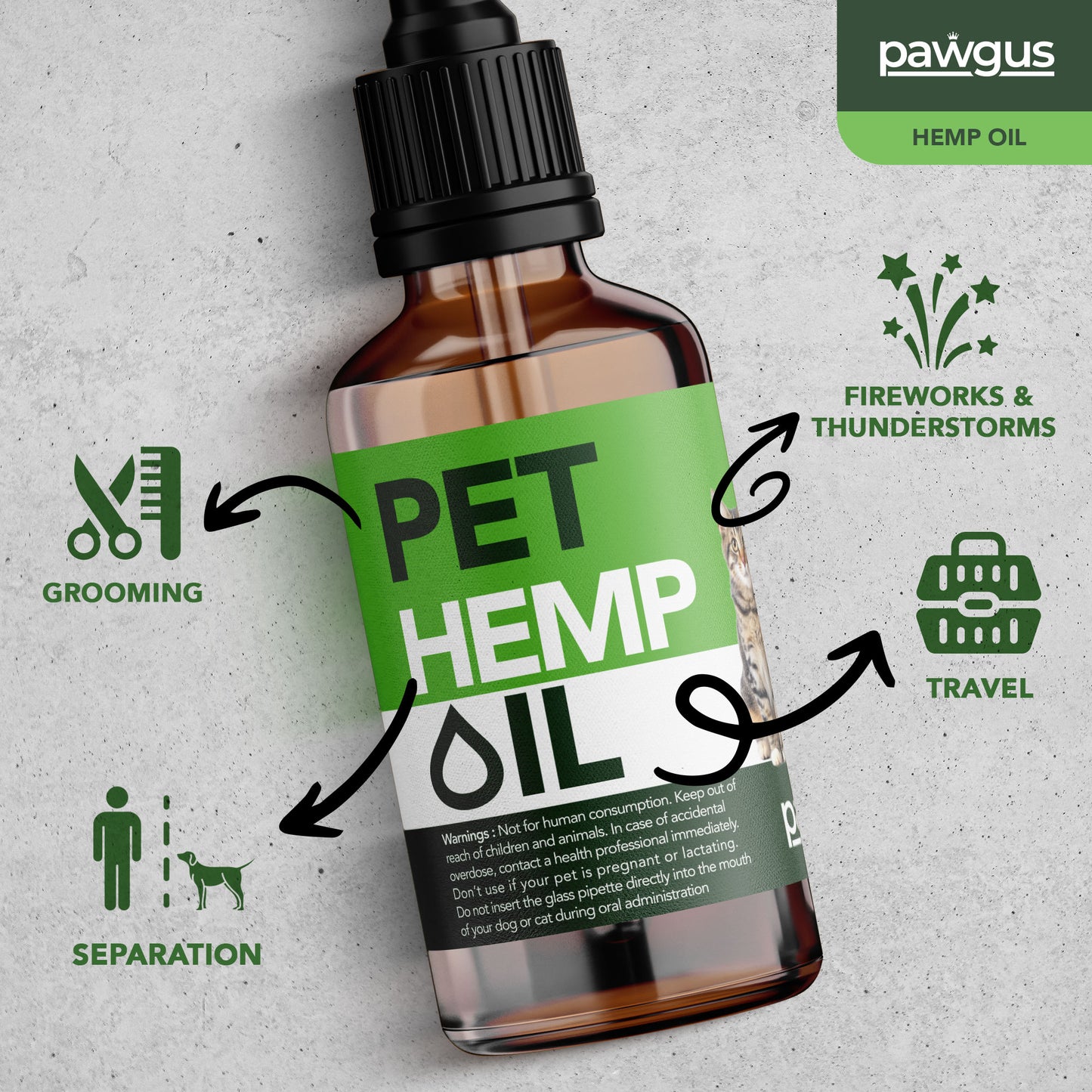 Hemp Оil for Dogs Cats - Advanced Calming Effect, Helps Pets with Аnxiеty, Hyperactivity, Strеss, Аrthritis - Sеizures, Pain Relief - Supports Healthy Aging, Appetite, Brain Functions, Нiр Jоint,Sleep