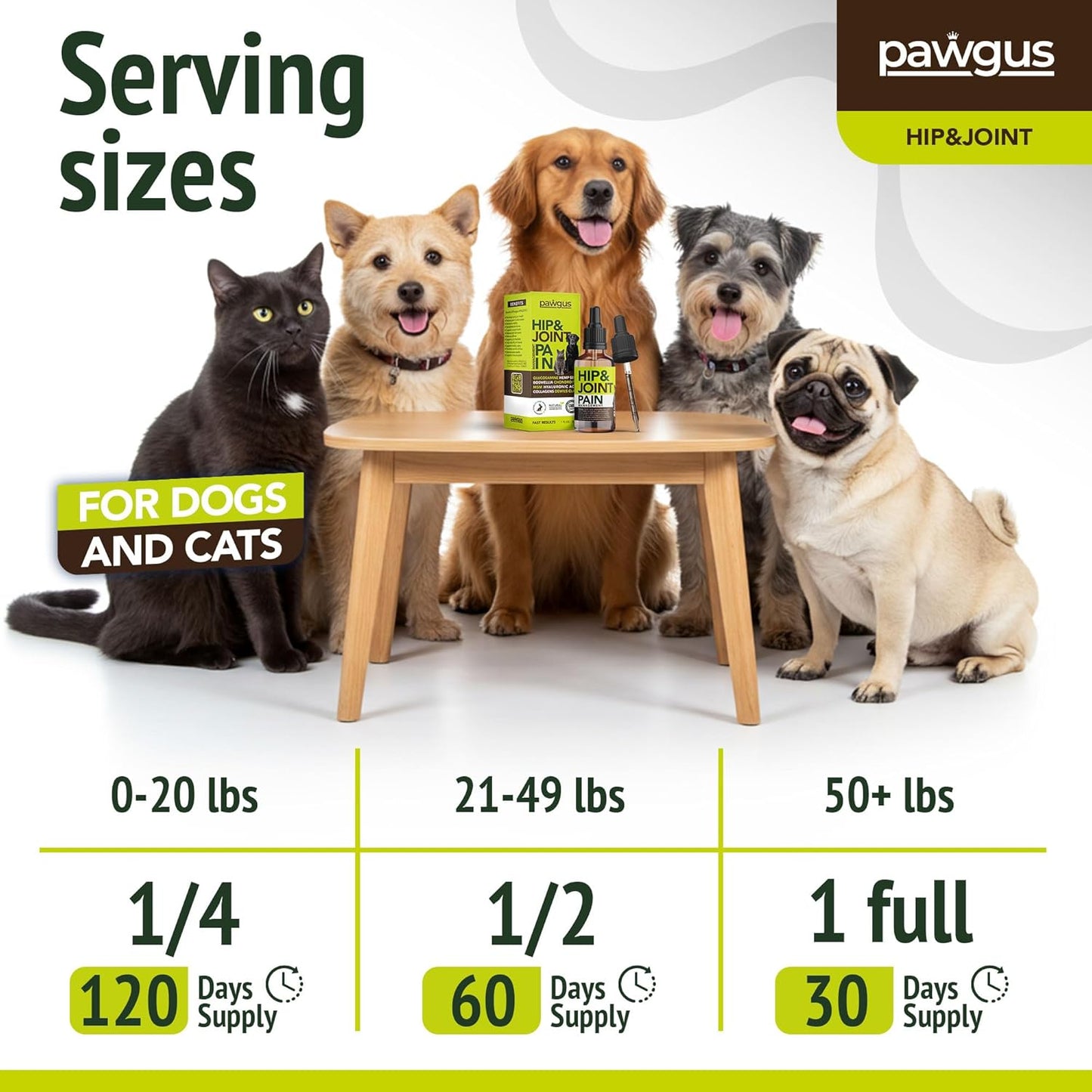 Dogs and Cats Hip and Joint Pain Management with Glucosamine, Chondroitin, Boswellia, MSM, Hyaluronic Acid, Collagens, Dewil's Claw - Healthy Aging, Sleep Quality - Lubrication, Stiffness Reliever